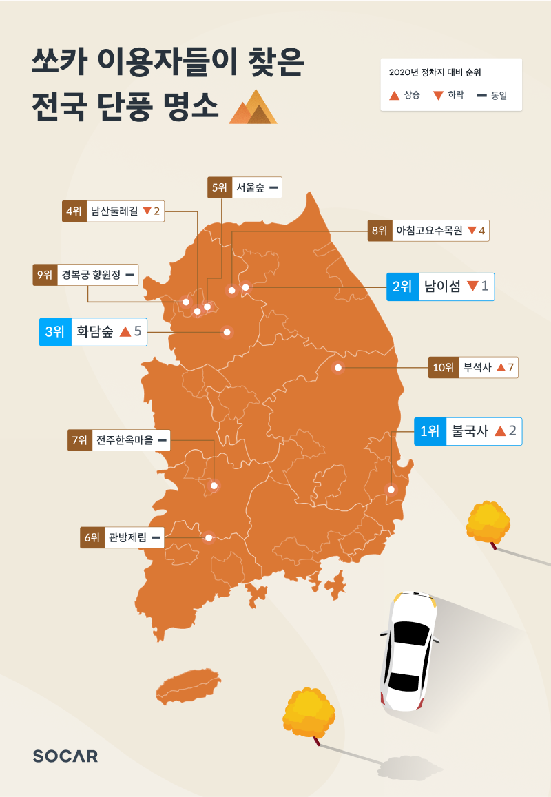 PR_단풍 명소 젠데스크.png