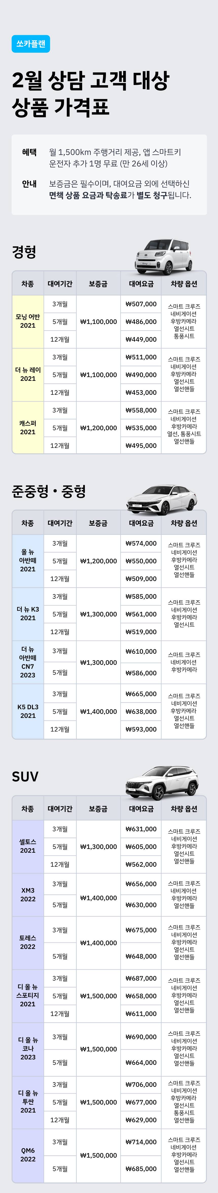 경형+준중형 • 중형+SUV (11).jpg