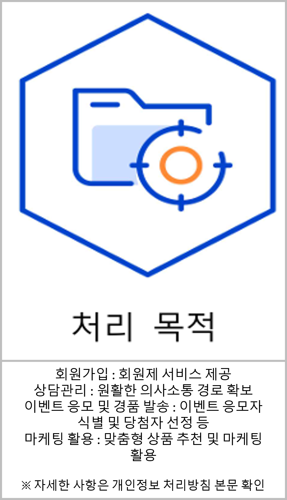그림2_처리목적.png