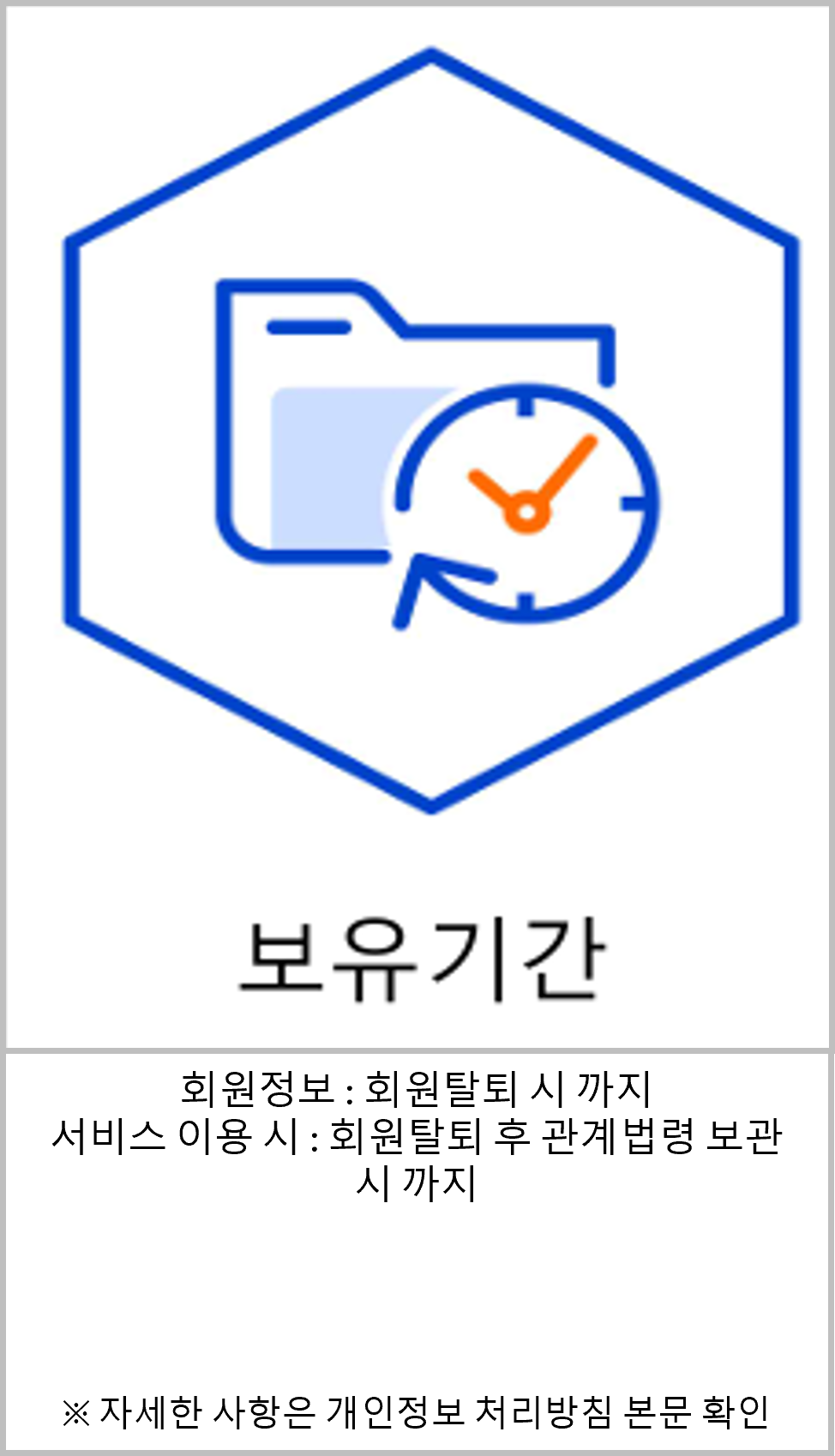 그림3_보유기간.png