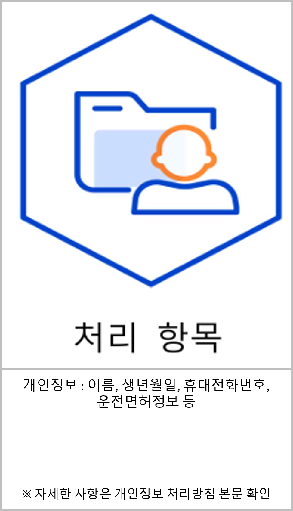 그림1_처리항목.png