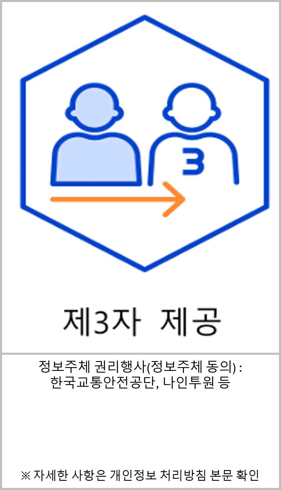 그림4_제3자제공.png